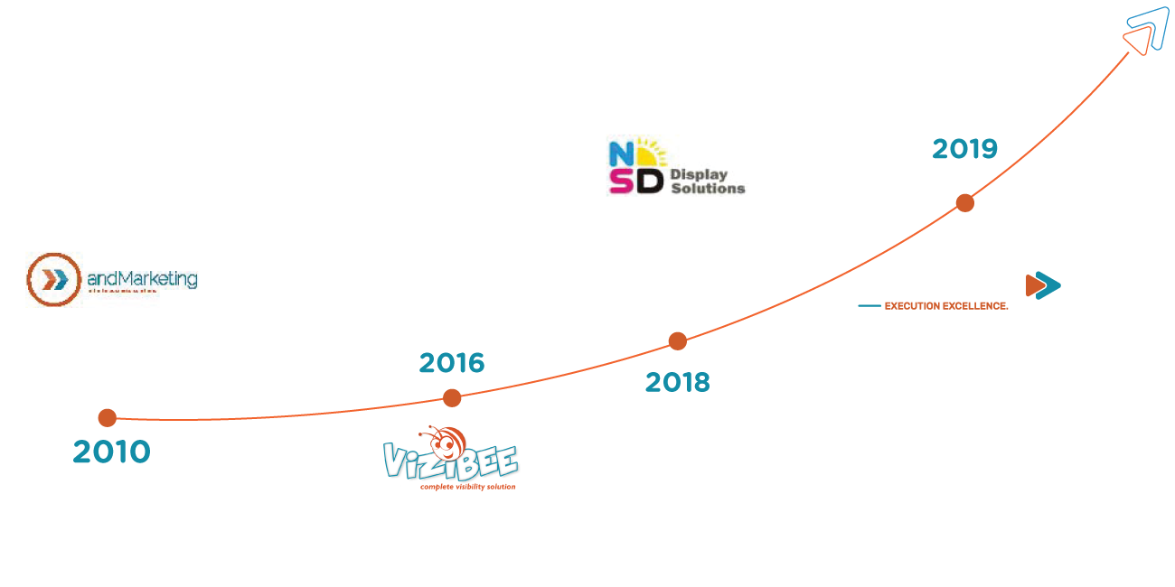 Our journey